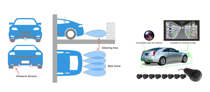 Calibrare senzori parcare ultrasonici Ghiroda, Timișoara